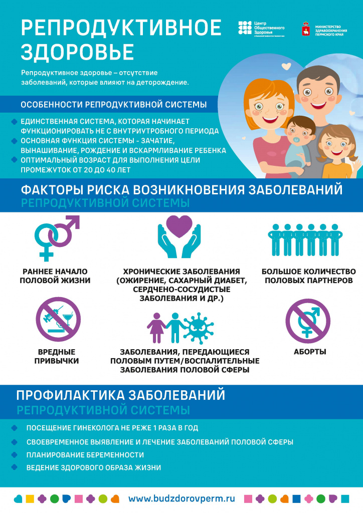Репродуктивное_здоровье.jpg Репродуктивное_здоровье.jpg